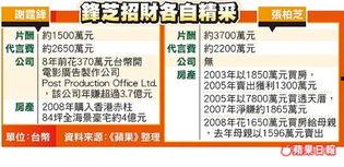 财务爆料娱乐公司违法吗,行业整顿势在必行